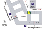 Directions